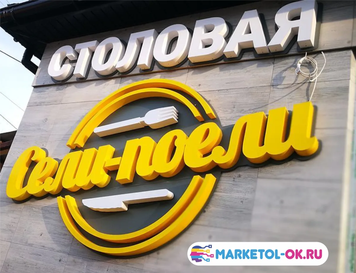 Вывески для ресторанов
